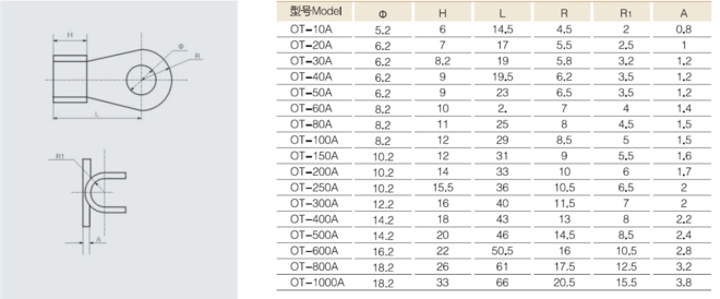 OT铜开口接线端子